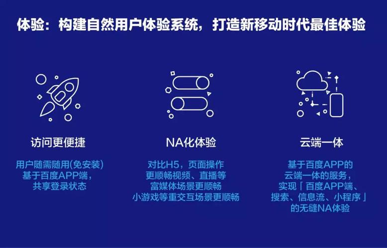 產(chǎn)品原型定位制作小程序首先要對小程序定位,也就是說小程序開發(fā)