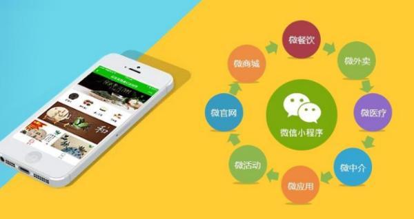 關于鎮(zhèn)江小程序開發(fā)外包哪家好的信息