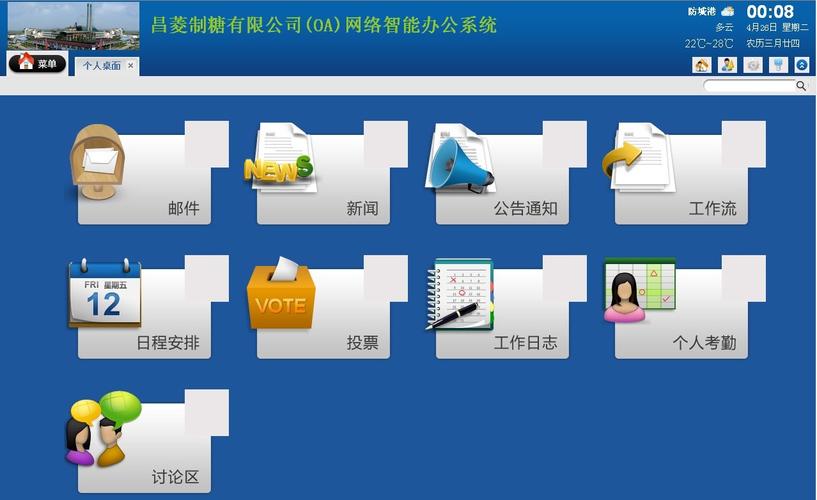 企業(yè)系統(tǒng)定制,功能性網站開發(fā)