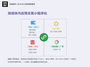 行業(yè)重磅 知曉程序 2018 年小程序趨勢報(bào)告 發(fā)布