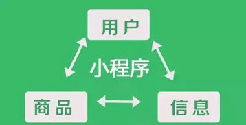 微信攜手教育部培育小程序開發(fā)新生態(tài),小程序背后是下一代操作系統(tǒng)