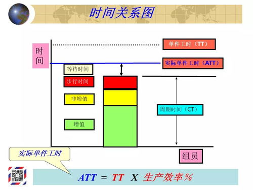 整車(chē)廠是如何構(gòu)建全球制造系統(tǒng)的