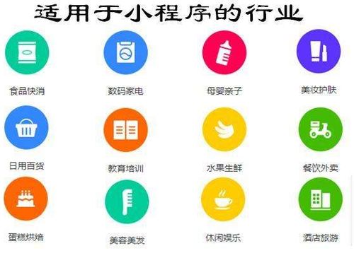 企業(yè)開(kāi)發(fā)小程序的意義,以下幾點(diǎn)告訴你