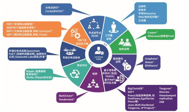 行業(yè)客戶關(guān)系管理crm丨系統(tǒng)軟件定制開發(fā)--解放號(hào)